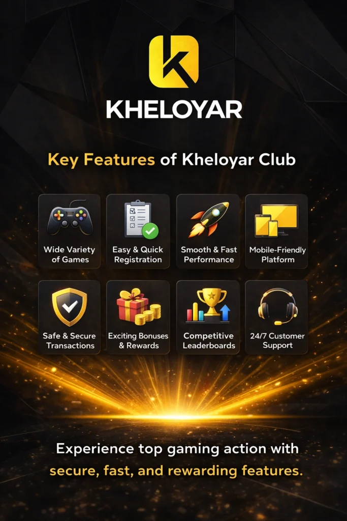 Kheloyar Club key features poster showing games, fast performance, secure transactions, bonuses, and customer support for online gaming platform