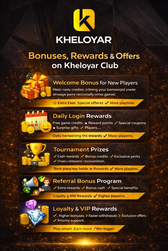 Kheloyar Club bonuses rewards and offers poster showing welcome bonus daily login rewards tournaments referral and VIP benefits for online gaming players