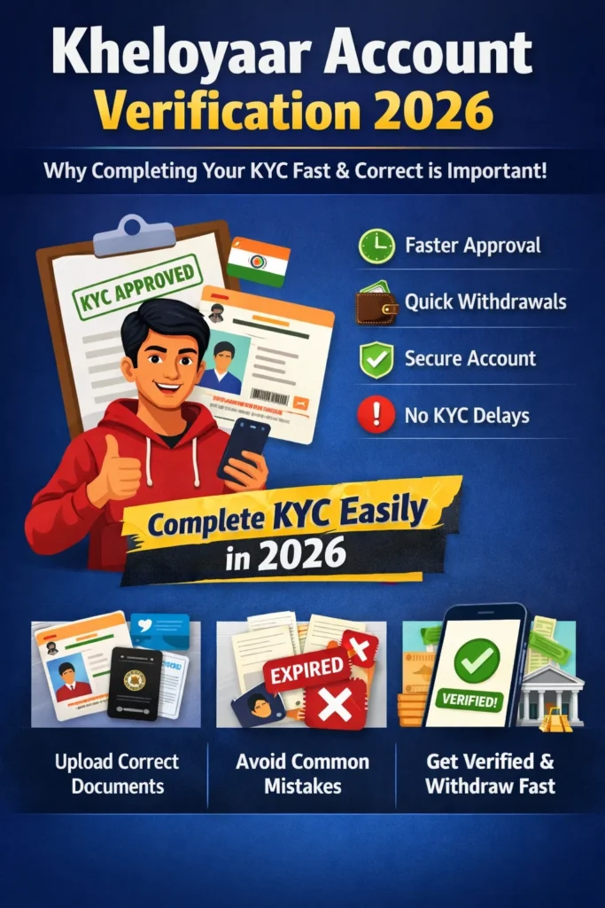 Illustration showing Kheloyaar account verification 2026, KYC approved form, Indian ID documents, and benefits like faster approval and secure withdrawals.