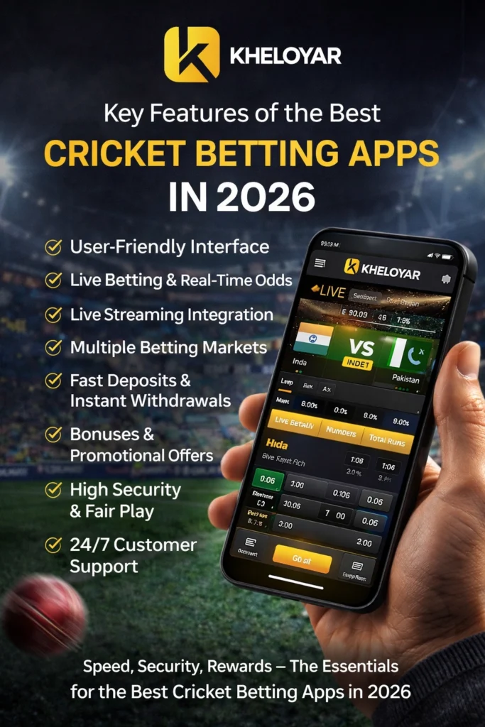 Kheloyar online cricket betting app features banner with live betting fast withdrawals secure payments and mobile interface