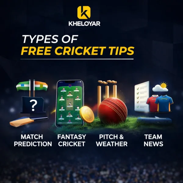Types of free cricket tips including match prediction fantasy cricket pitch report weather analysis and team news guide banner
