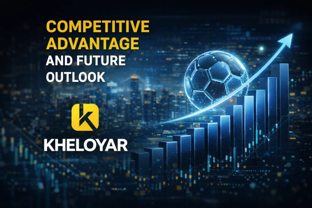 Competitive Advantage and Future Outlook banner featuring Kheloyar logo and advanced sports betting analytics dashboard