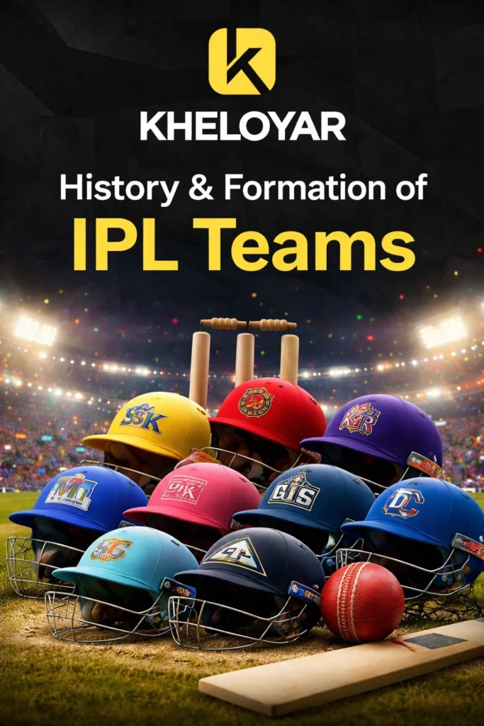 History and formation of IPL teams with KheloYaar logo and major Indian Premier League franchises