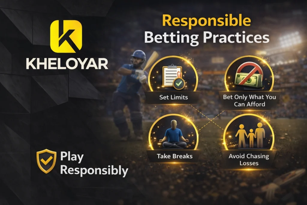 Responsible betting practices for IPL betting ID with Kheloyar logo showing safe betting, spending limits and responsible gambling awareness