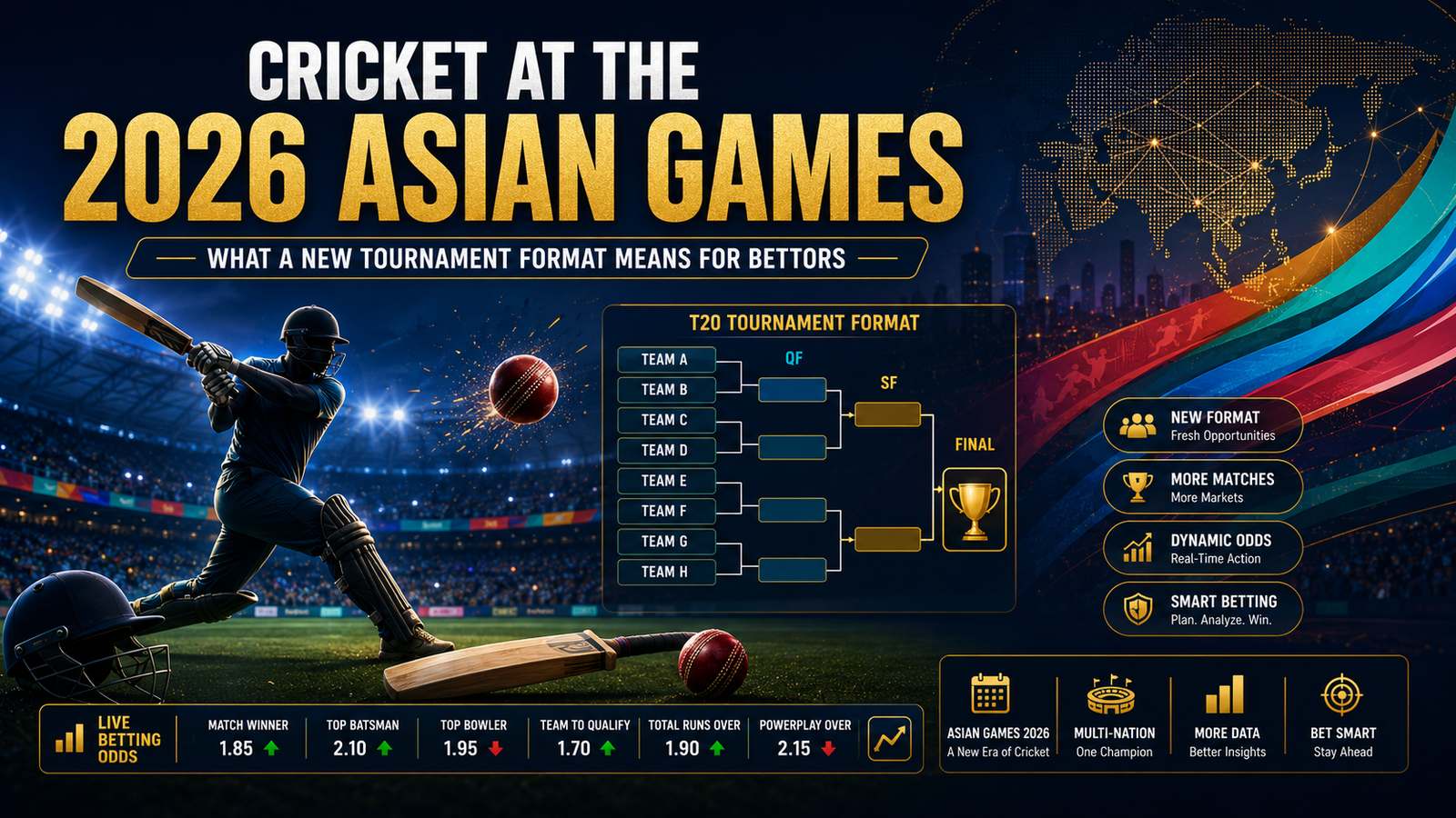 Asian Games cricket 2026 betting
